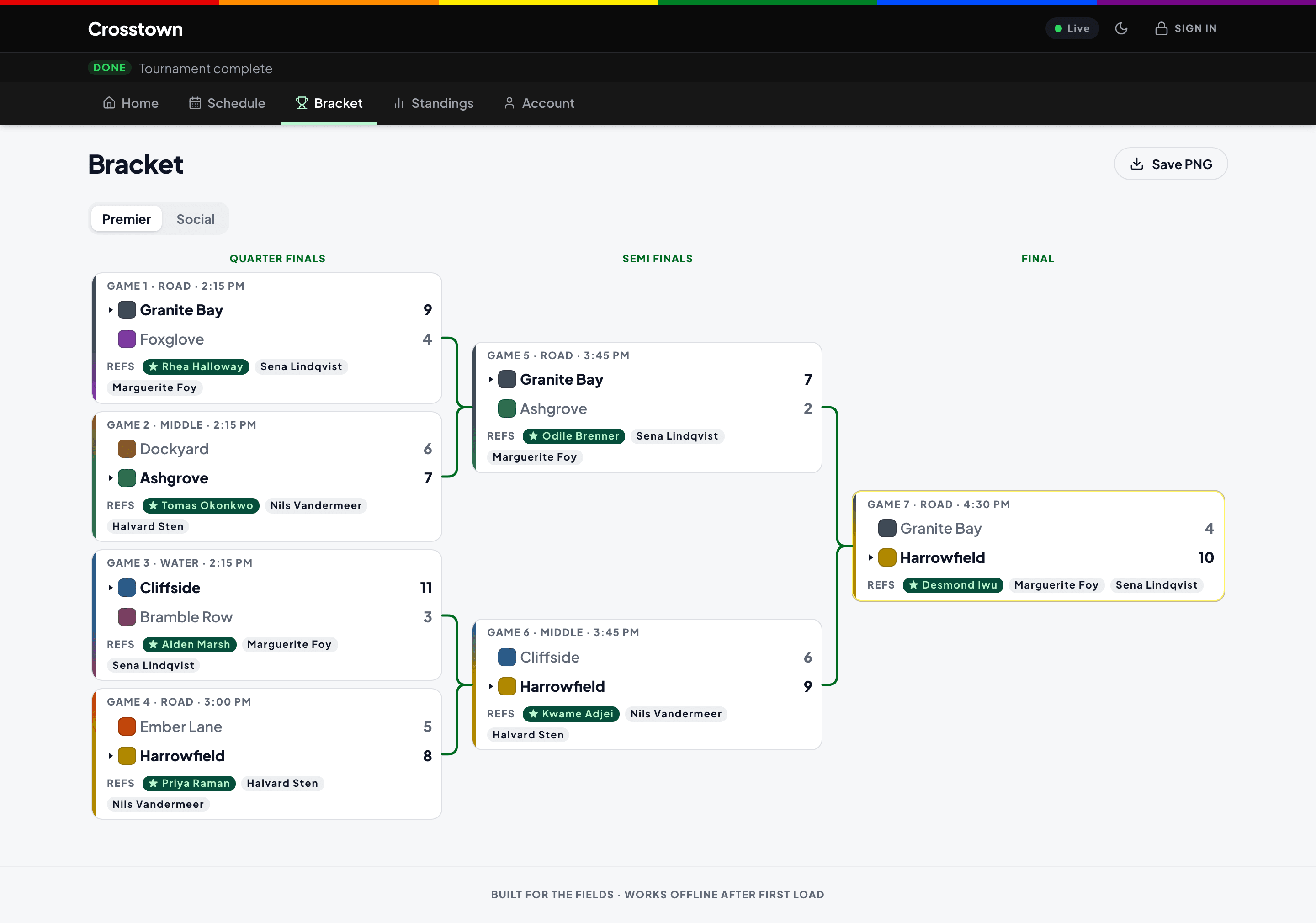 The tournament site's bracket view: two divisions on separate tabs, quarter finals through to the final, each fixture showing its time, its field, both teams with their colours, the resolved score and the officials assigned to it. A control in the corner exports the bracket as an image.